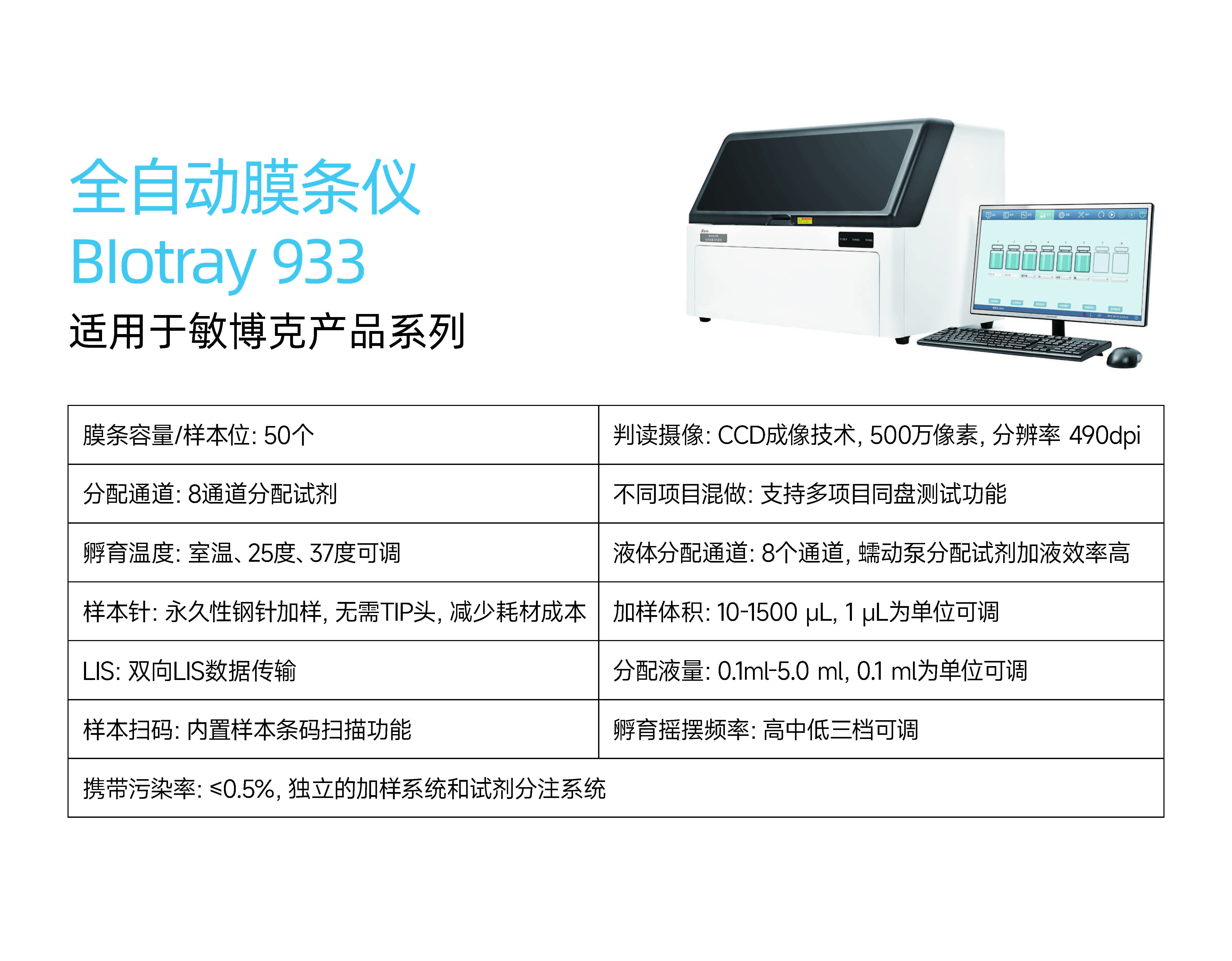NG娱乐-官网产品中心-BIotray 933.jpg