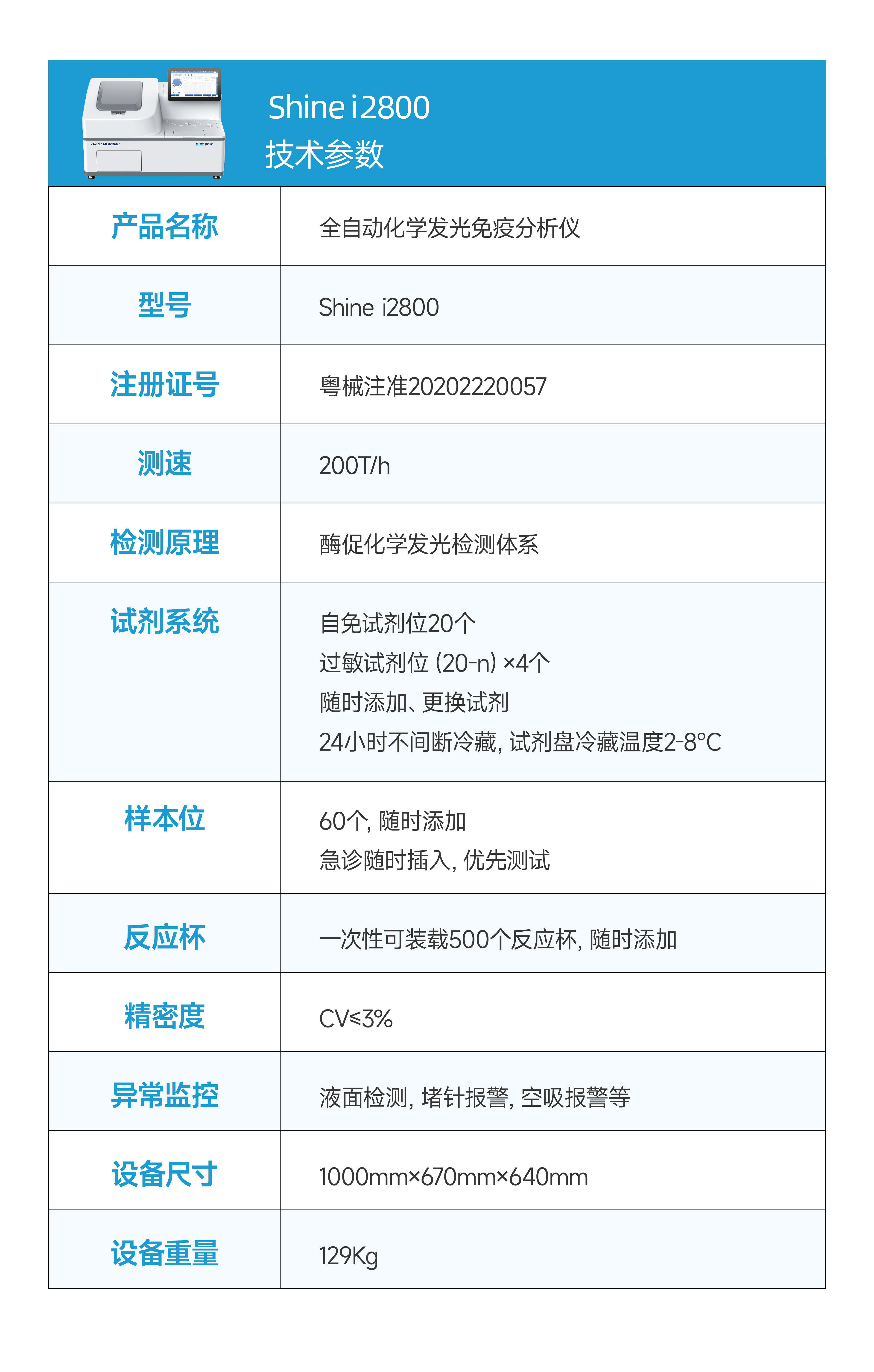 NG娱乐-官网产品中心-2800.jpg
